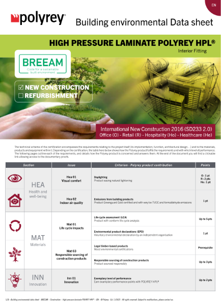 BREEAM - Certification