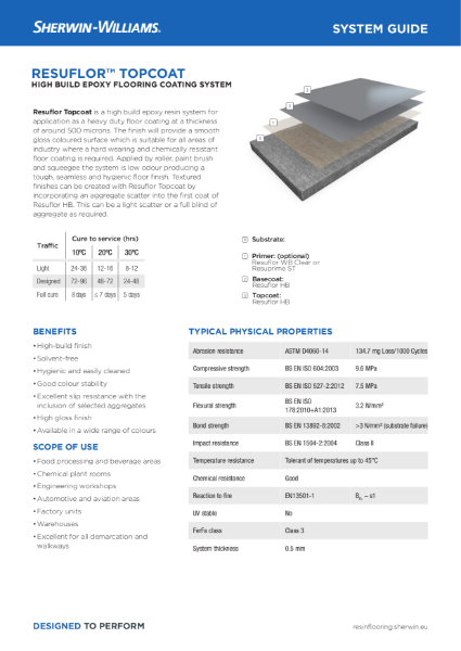 Resin flooring Resuflor Topcoat coating system