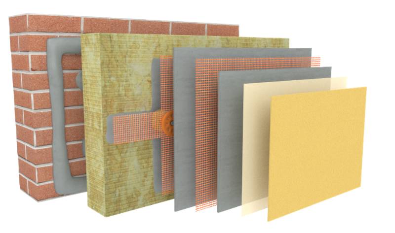 Endurance - Durable External Wall Insulation (EPS & Mineral Wool)