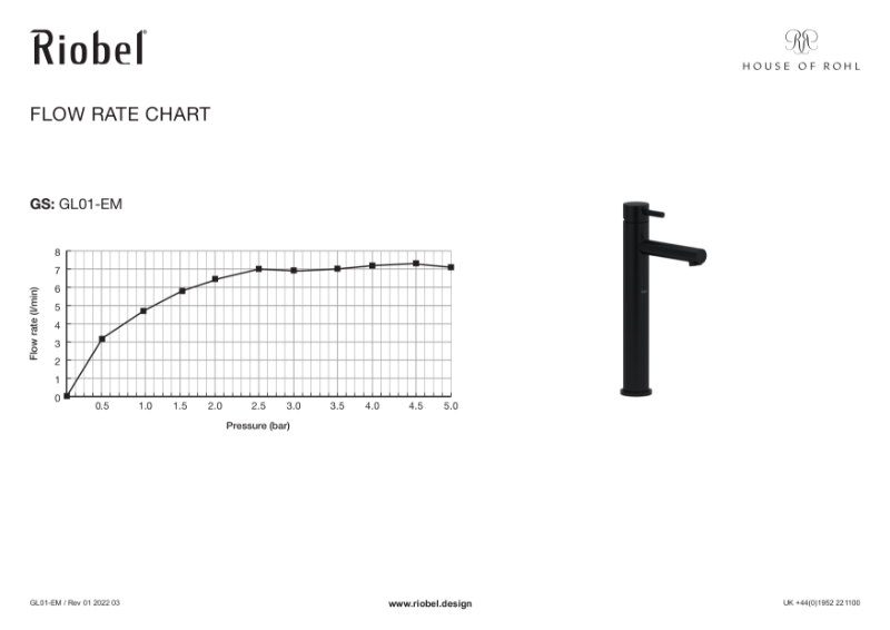 GS Tall Single Lever Basin Mixer Flow Rate