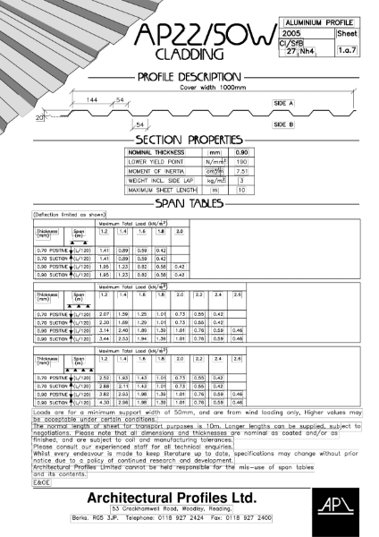AP 22/50W - Aluminium - Cladding Data Sheet