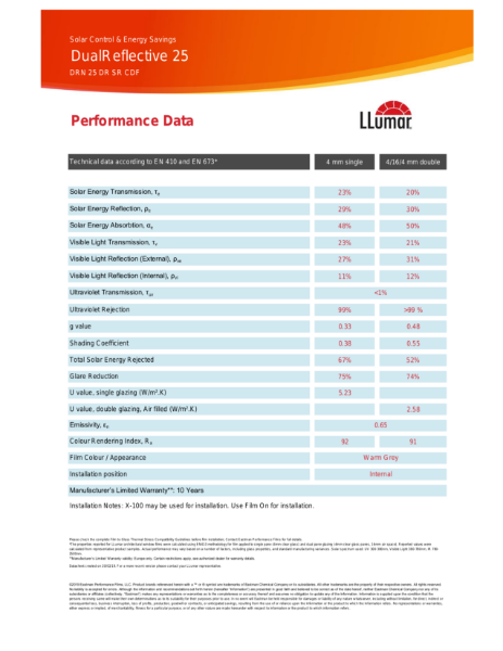 Data Sheet - Medium Dual Reflective - LLumar DRN25 DR SR CDF