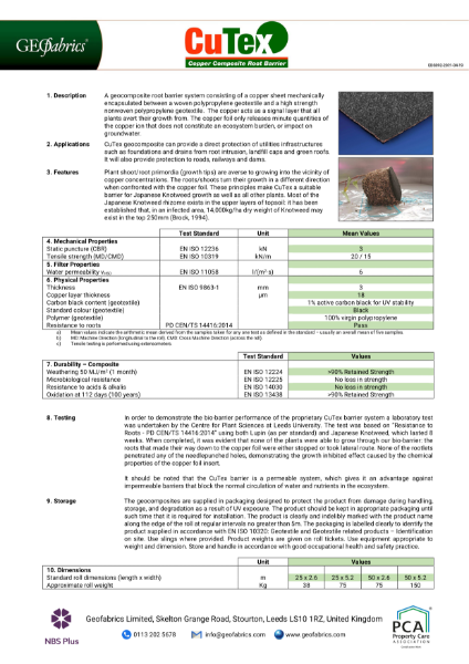 CuTex Product Data