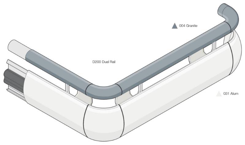 D200 Dual Rail  