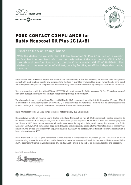 Food contact compliance/EC No 1935/2004