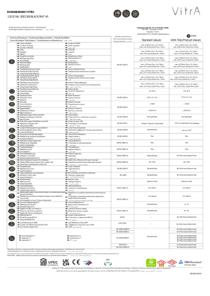 TechnicalDataSheet_K50068400001VTE0_10X20 RAL 0001500 MAT nR