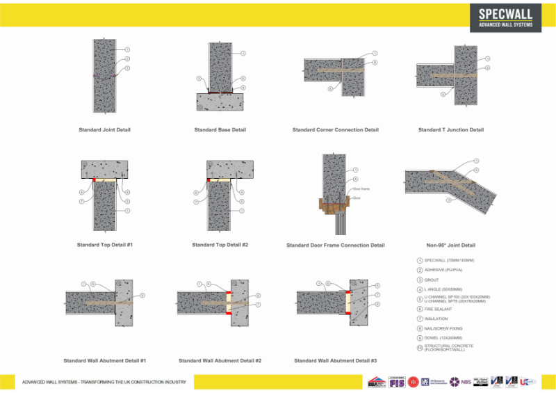 Specwall - Connection details (Single wall)