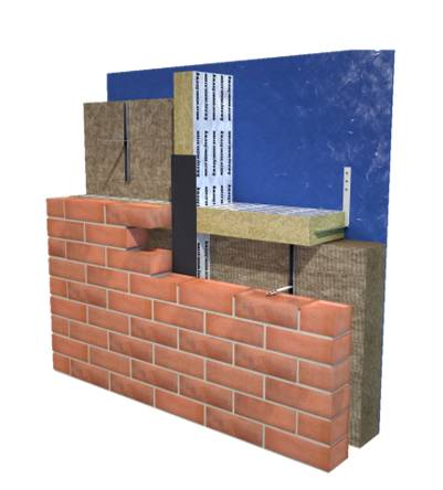 Knauf Insulation Rocksilk® RainScreen FireStop Slab - Cavity Barrier