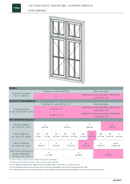 Vacuum Glazed Traditional Flush Casement Windows
