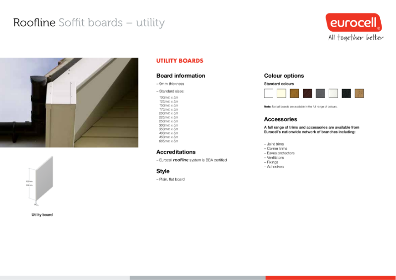 Roofline Utility Soffit Boards Product Specification