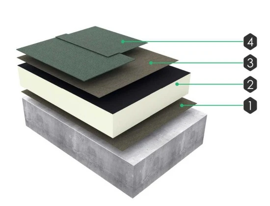 Bitumen Warm Roof – Derbigum Olivine