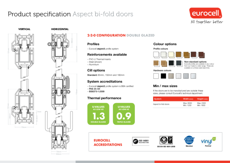 Aspect PVC-U 2-2-0 Bi-Fold Door Product Specification