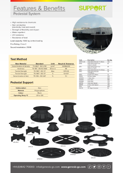 GEN878 Pedestal System F&B's