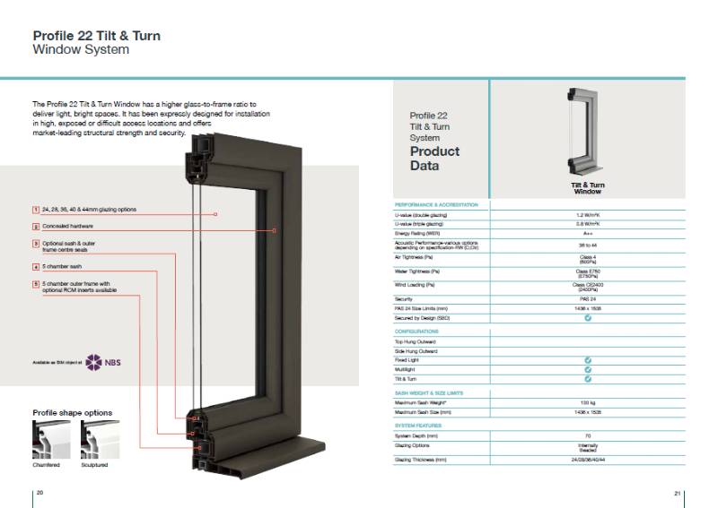 PVC_U P22 Tilt and Turn Data Sheet