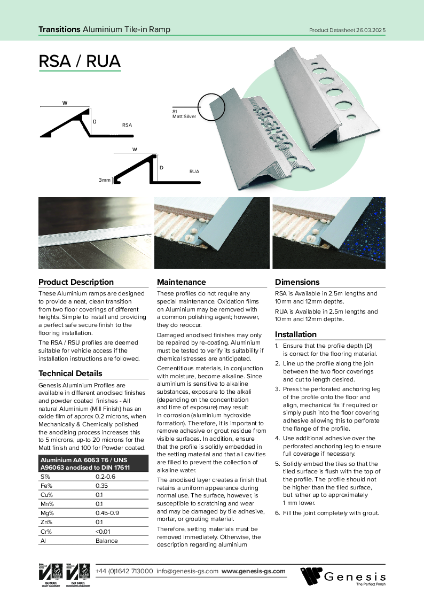 RSA/RUA Datasheet