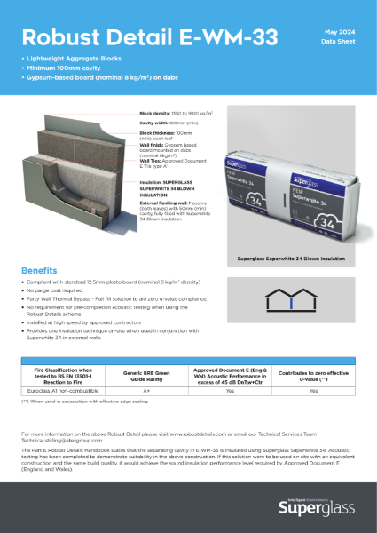 Robust Details Solution E-WM-33