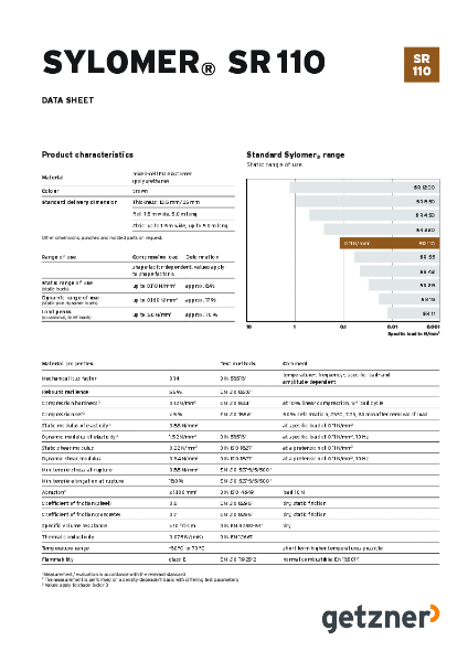 Data Sheet Sylomer® SR 110 EN