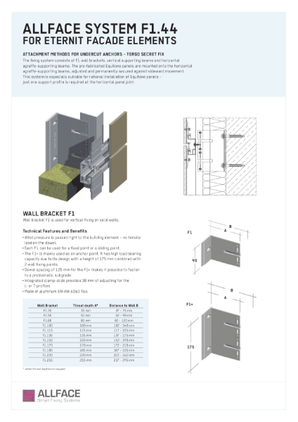 Allface F1.44 Datasheet