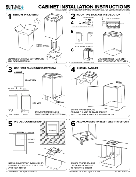 SUITMATE : Instructions and advice for installing inside a cabinet