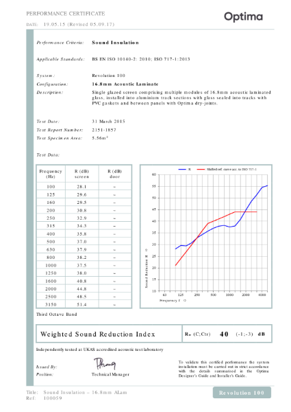 100059 (1) - Acoustic - Rw40dB - 16.8mm ALam