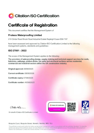ISO 27001 Information Security Management
