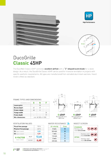 DucoGrille High Performance Window & Wall Louvres