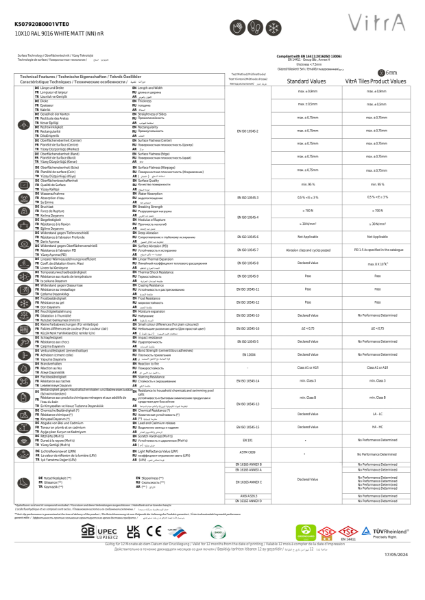 TechnicalDataSheet_K50792080001VTE0_10X10 RAL 9016 MATT (NN) nR