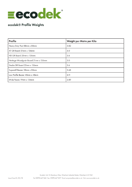 ecodek Profile Weights