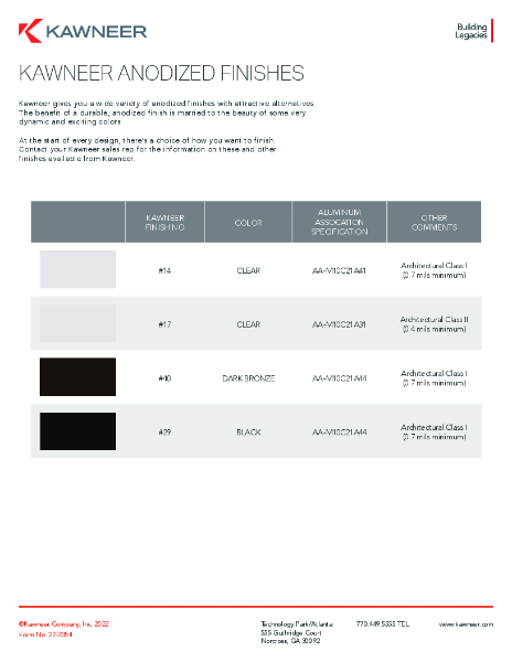 Anodize Finishes - Color Chart