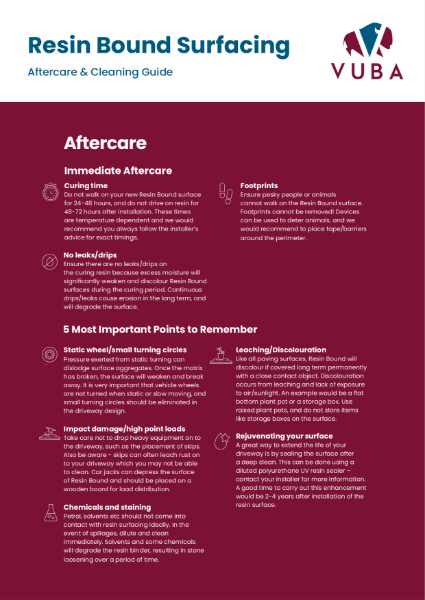 Aftercare and Cleaning Guide