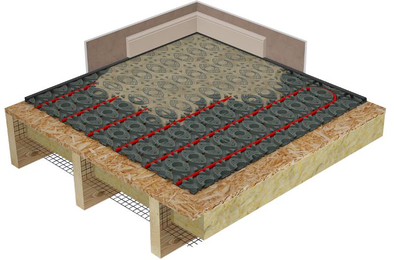 CLiCKFLO® 15 - Screed Encasement UFH Pipe Carrier Panel