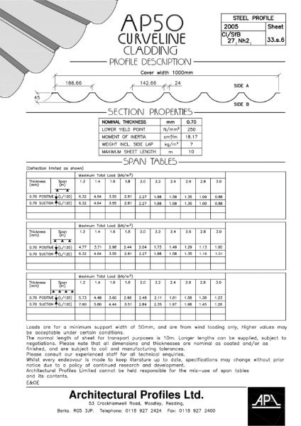 AP 50-Curveline - Steel - Cladding Data Sheet