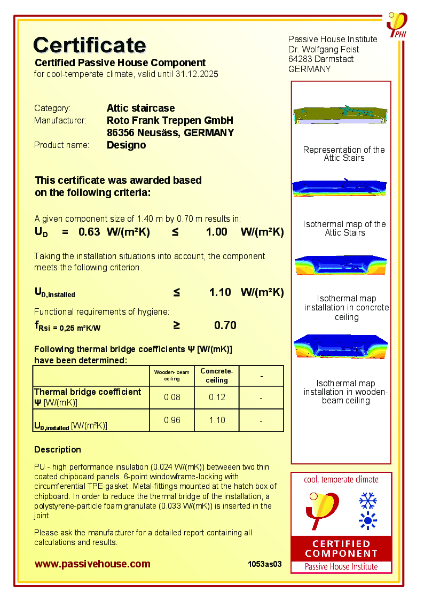 Passive House Institute - Certificate