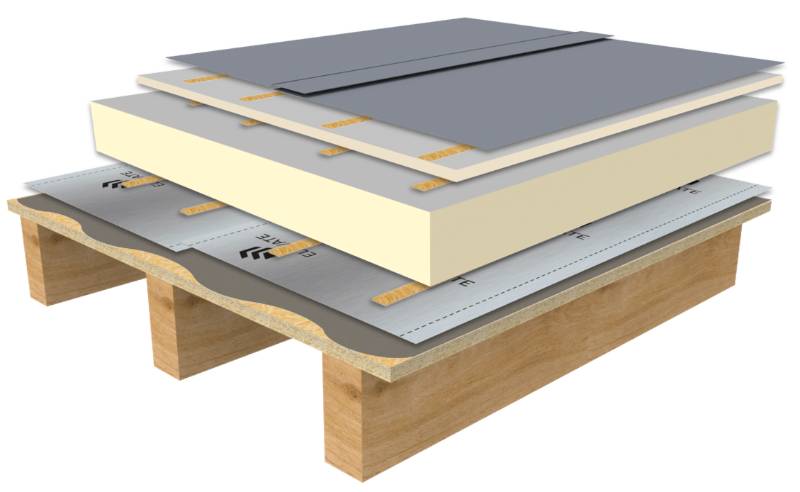 Rhenofol® Single Ply Roofing System - Adhered Warm Roof 