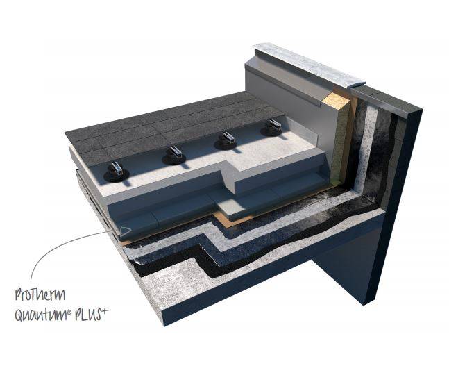 ProTherm Quantum PLUS+ Insulation