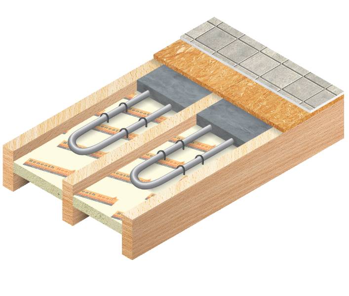 Beneath Heat Dry Screed Mix Between Joists UFH System - Underfloor Heating System