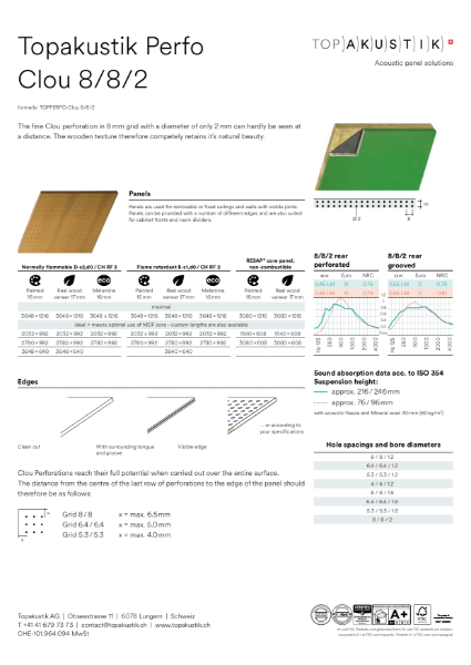 Topakustik Perfo Clou 8/8/2