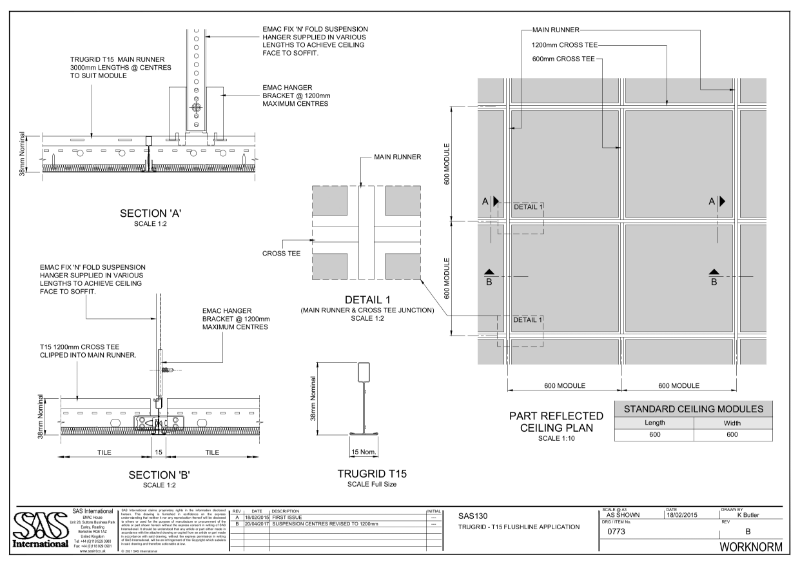 SAS130 Trugrid T15 Flushline Application