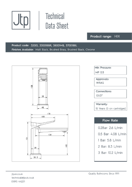 HIX Single Lever Basin Mixer – Product Data Sheet