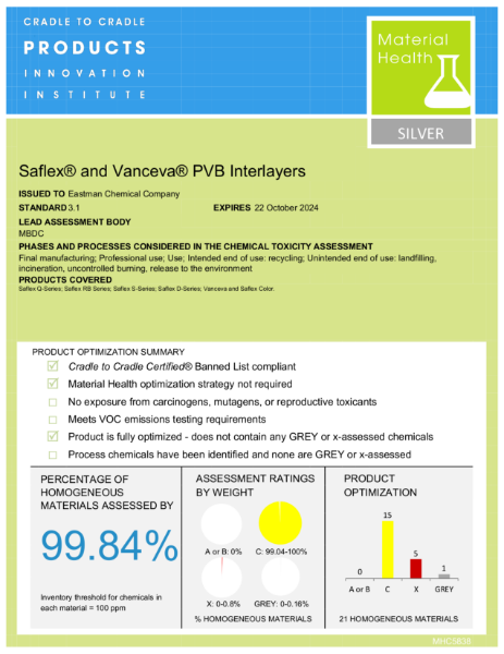Cradle to Cradle Silver  Saflex  PVB interlayer 