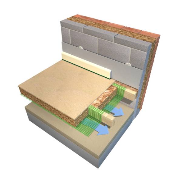 Knauf Insulation - OmniFit® Roll 40 (Combi-cut) - Multi-Application Insulation