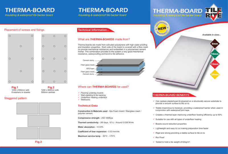 Therma-boards
