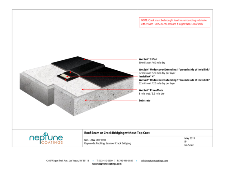 WetSuit Roof Seam or Crack Bridging (without Top Coat)