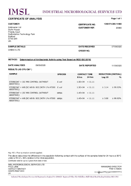 SteriCoat™ WB20 Lab Report: ISO 22196:2011 Measurement of MRSA (Methicillin-resistant staphylococcus aureus) activity on plastics and other non-porous surfaces