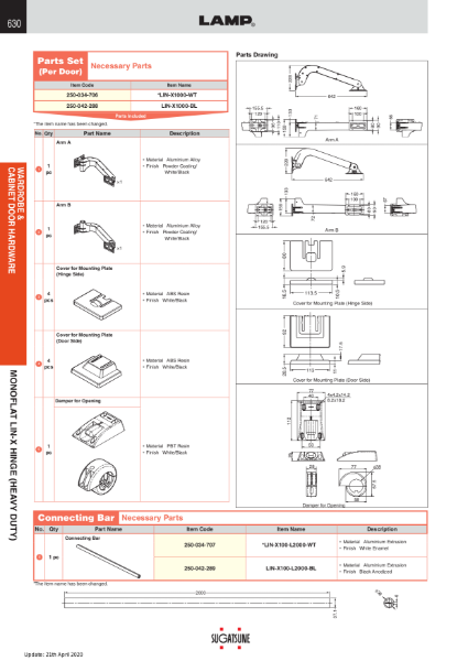 LIN-X 1000 Parts