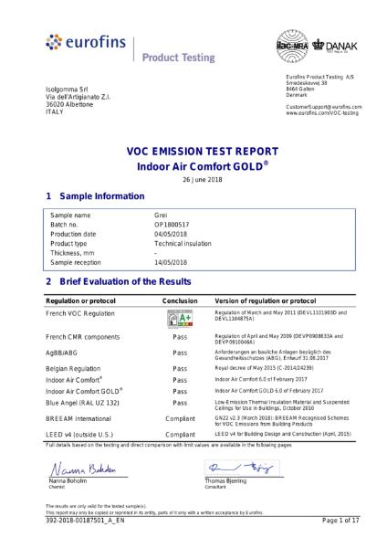 Grei VOC Certificate