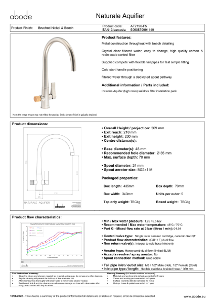 AT2196 Naturalé (Brushed Nickel) Water Filter Monobloc Tap - Consumer Spec