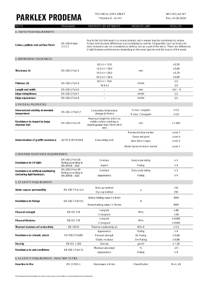 NATURCLAD-W F Technical Data Sheet