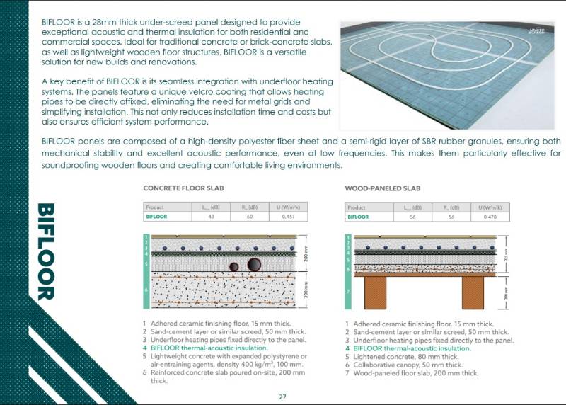 BIFLOOR - Product Information sheet