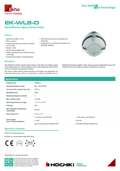 Hybrid Wireless Optical Smoke Sensor